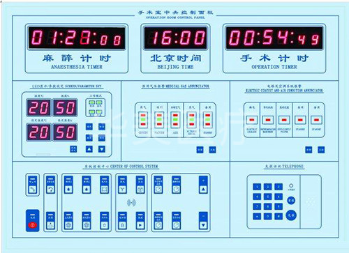 手術(shù)室中控面板